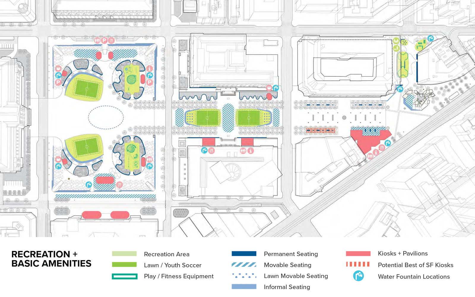Fulton Mall Lawn Recreation and Basic Amenities
