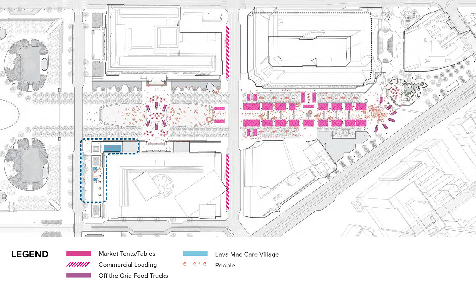 UN Plaza Farmers Market and Care Village
